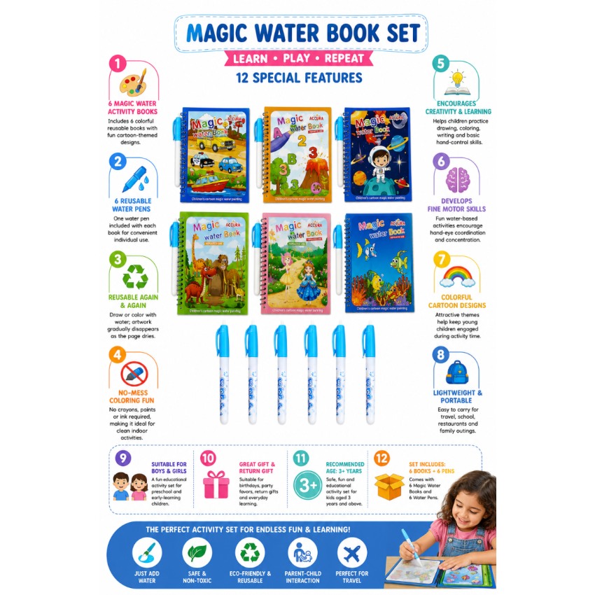 Magic Water Coloring Book Set for Kids – 6 Reusable Water Painting Books with 6 Water Pens, No-Mess Drawing & Writing Activity Book, Educational Learning Toy for Boys & Girls 3+ Years